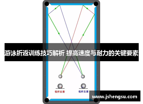 游泳折返训练技巧解析 提高速度与耐力的关键要素